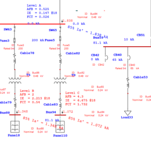 The Key Components of an Effective Electrical Distribution System ...